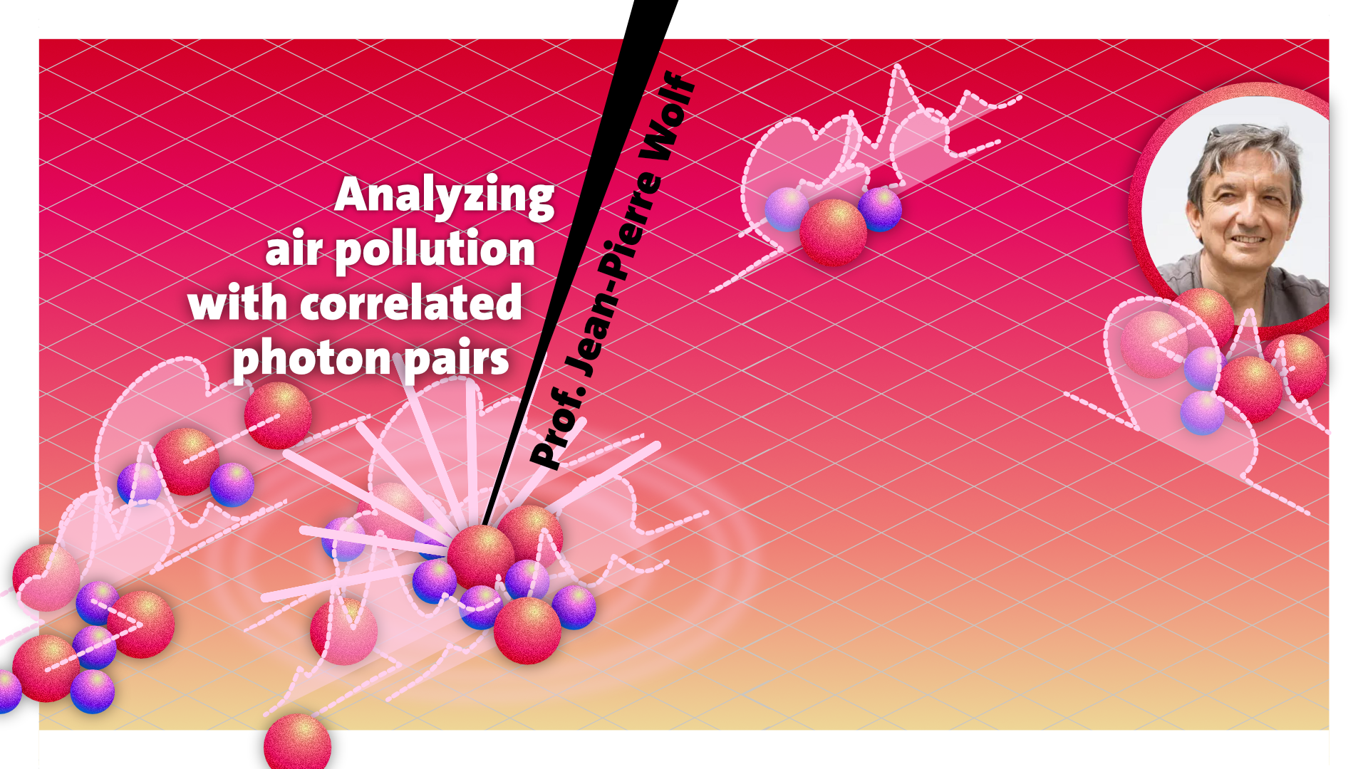 Analyzing air pollution with correlated photon pairs